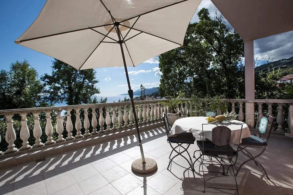 Apartments Green Garden Opatija 0*,  Chorvatsko